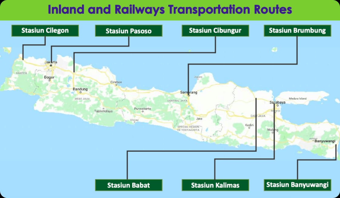 Inland and Railway Routes